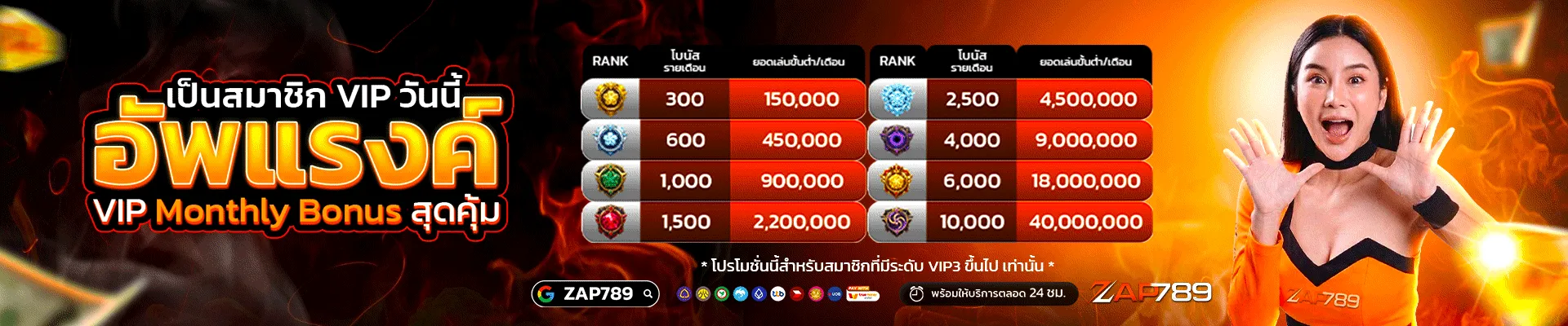 ZAP789 Up Rank